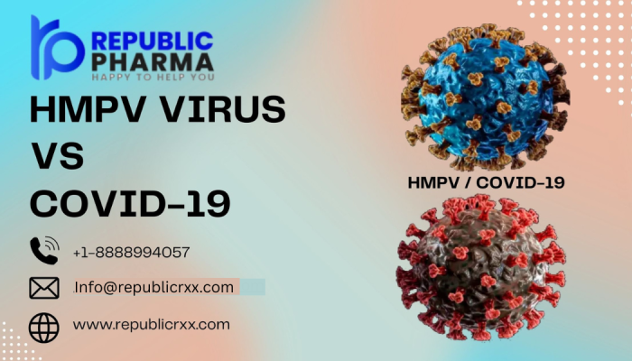  hmpv virus vs corona virus, hmpv virus, covid-19, republic pharma, republic pharmaceuticals, republic rxx, medicine, pharma, international mai-order pharmcy